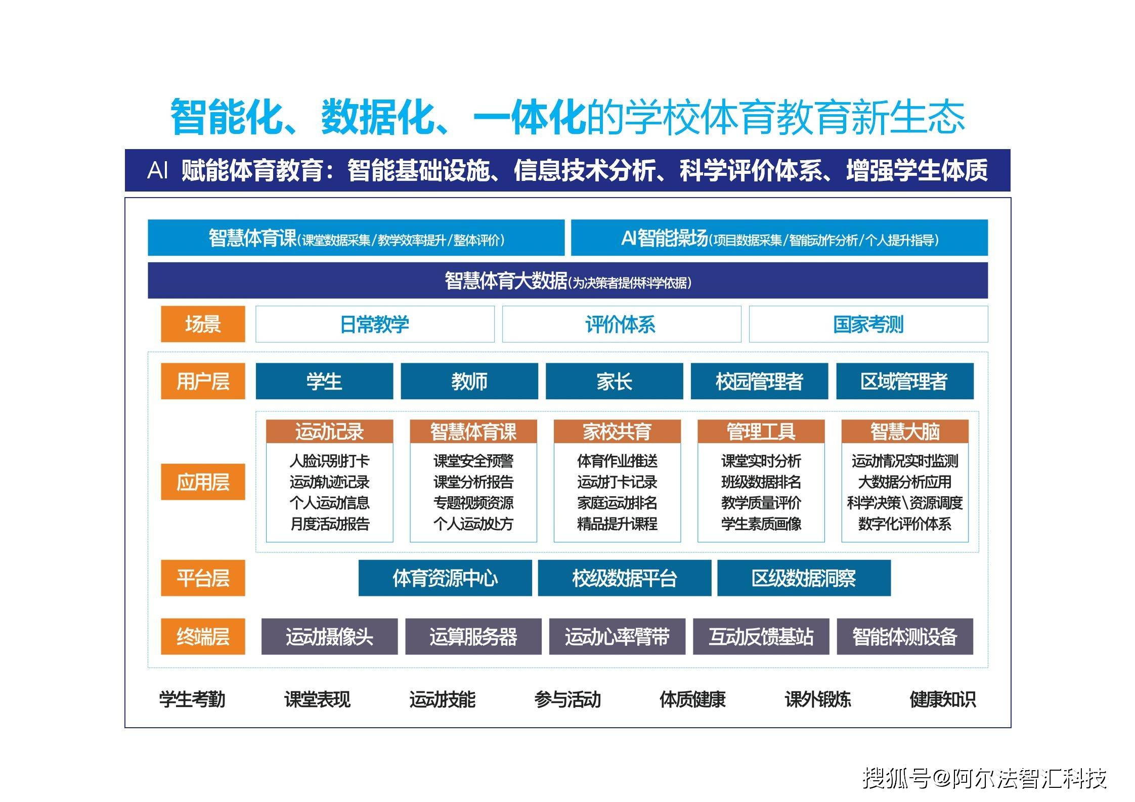 新澳门资料免费精准,深度应用数据策略_免费版73.705