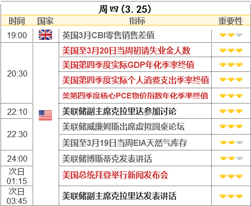 天涯追梦 第2页