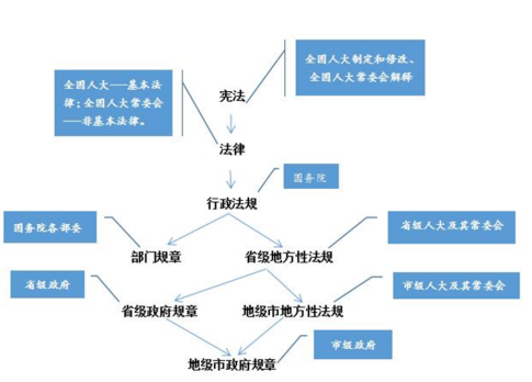 2024年12月 第273页