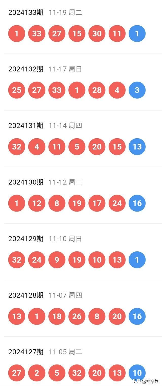 2024新澳门天天彩期期精准,平衡实施策略_Chromebook64.825