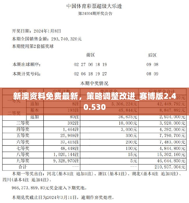 2024年新奥历史开奖号码,经典解读解析_ChromeOS13.787