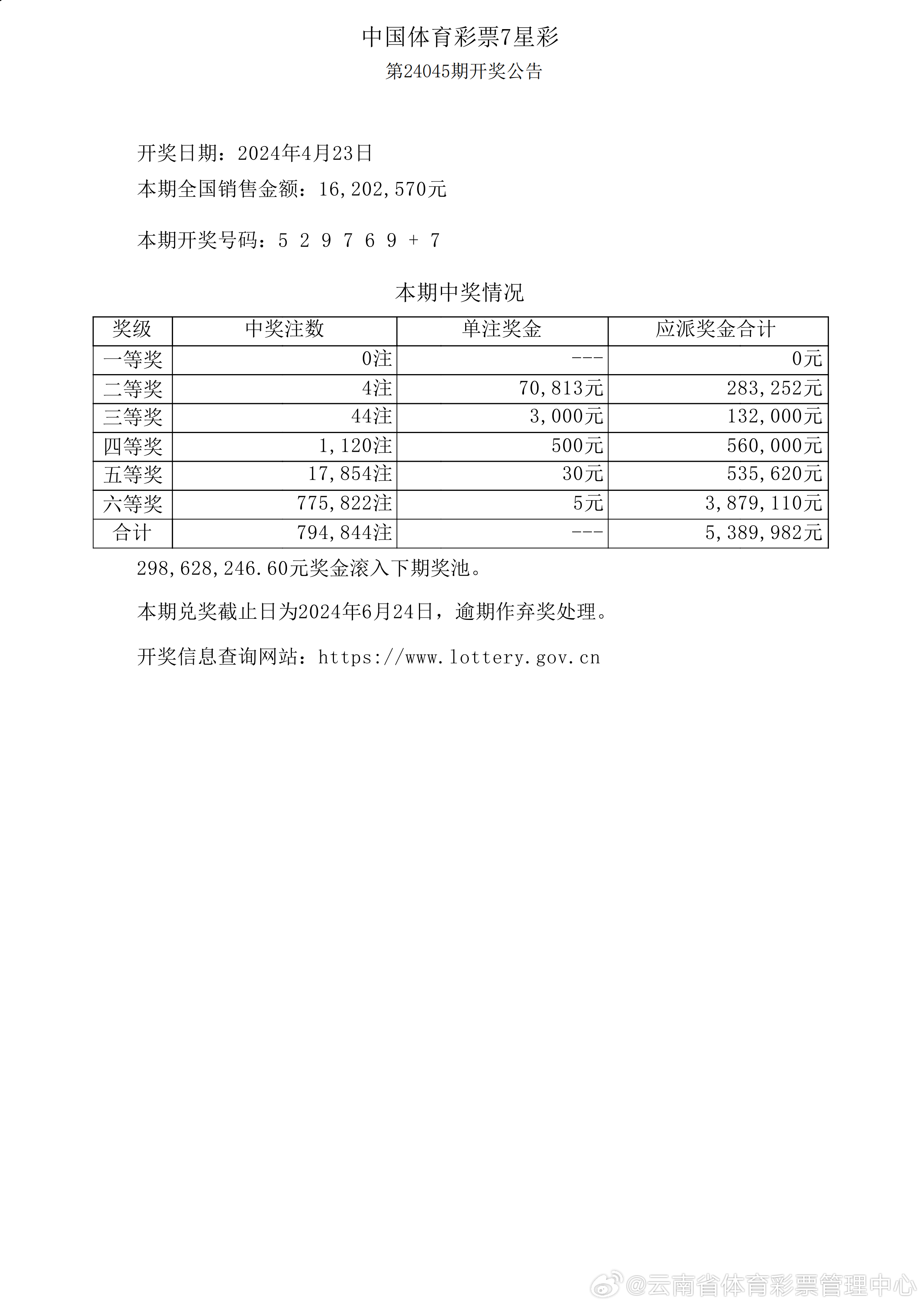 新澳今晚上9点30开奖结果,仿真技术实现_战斗版27.570