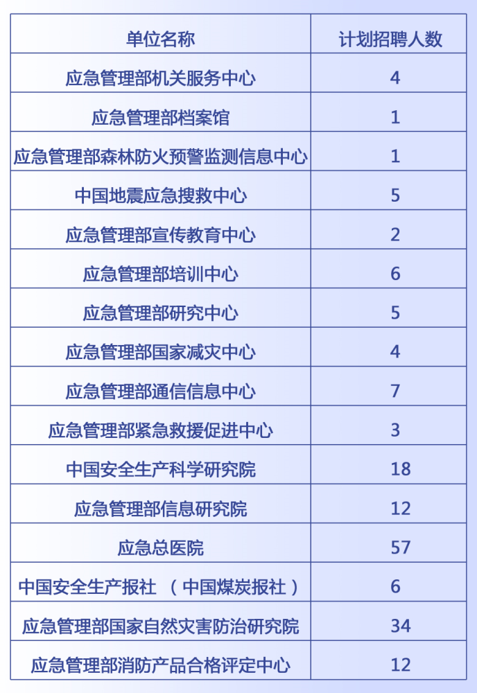 都是带着浅笑的